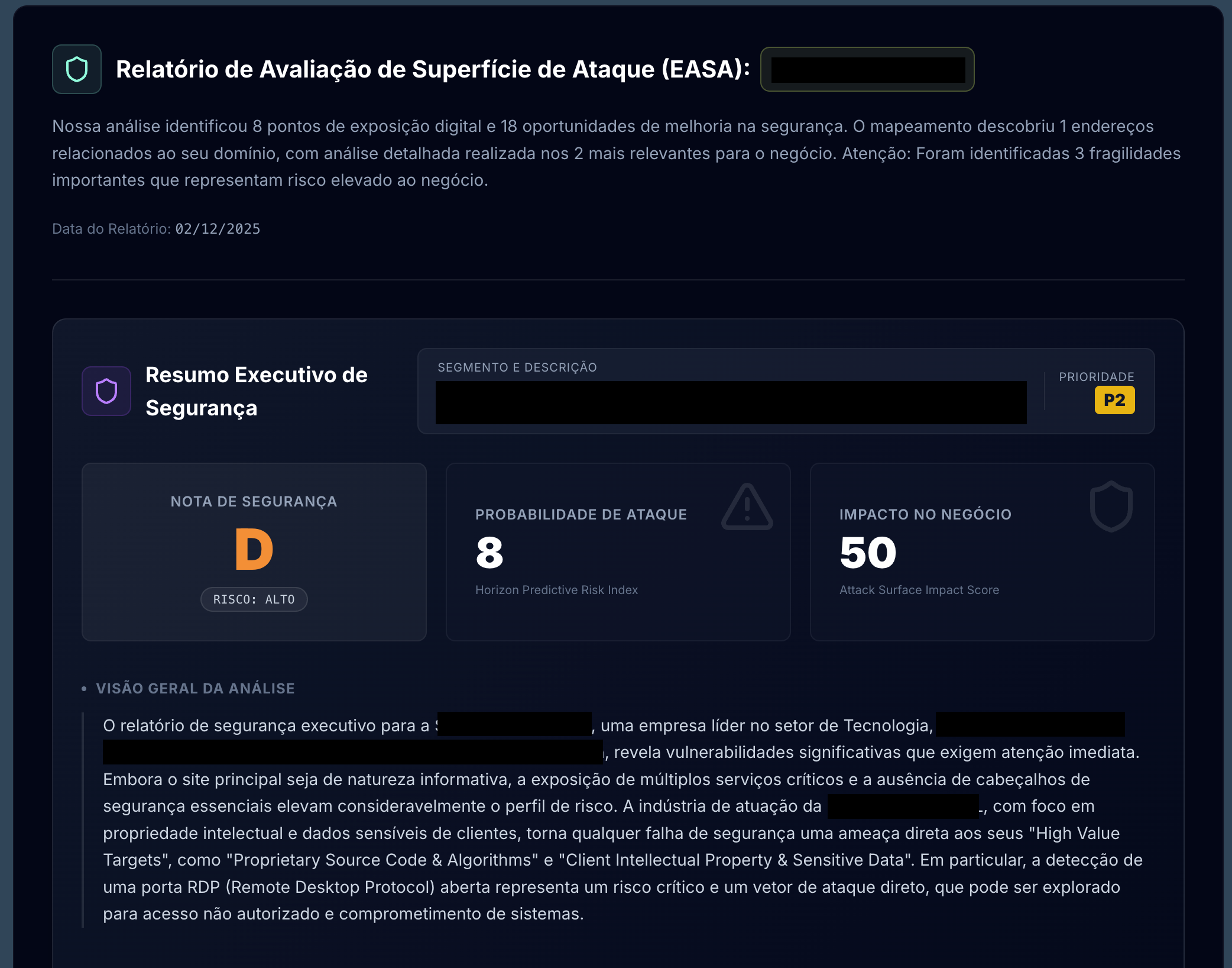 Relatório executivo de avaliação de superfície de ataque