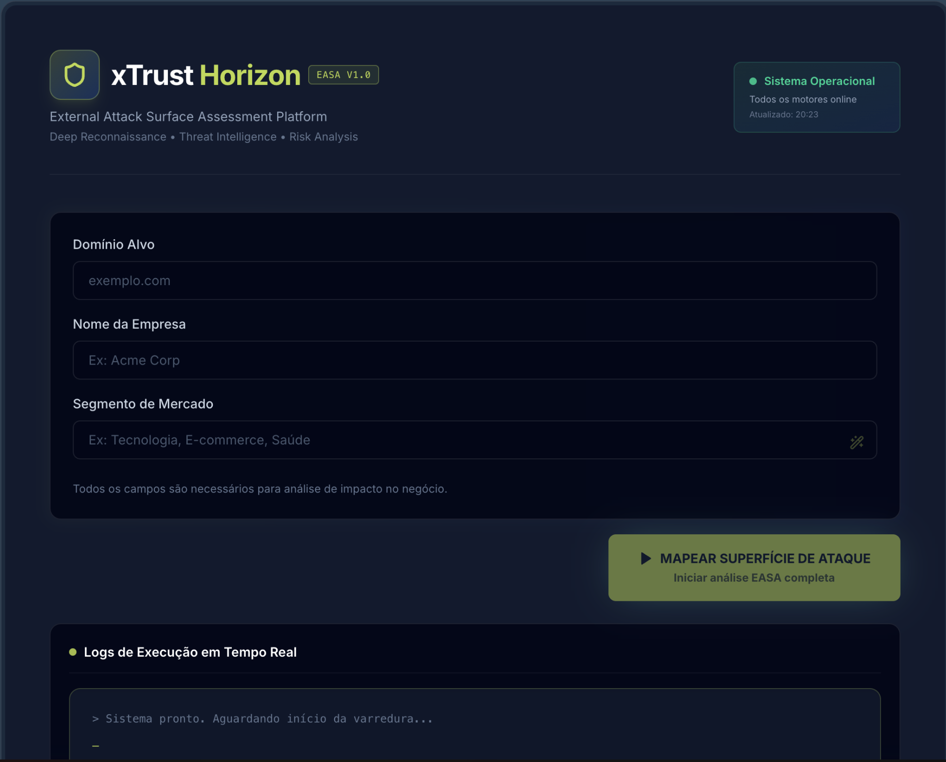 Tela principal do sistema Horizon com análise em tempo real